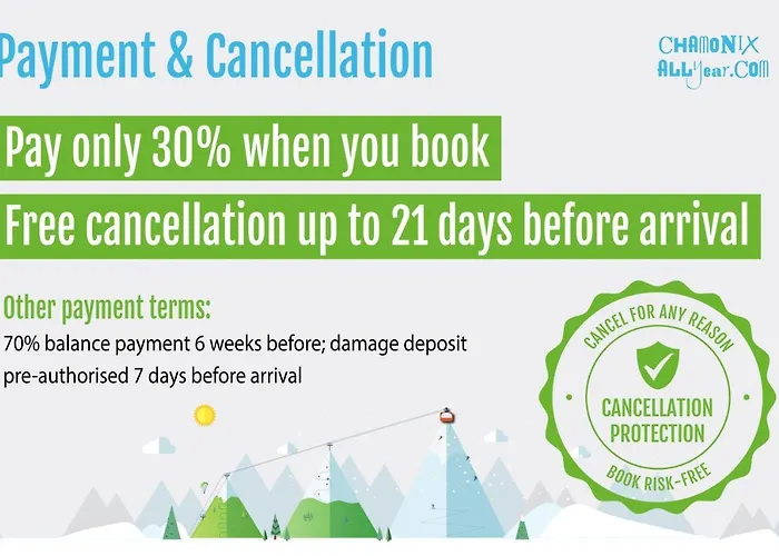 Rupicapra - Year Chamonix